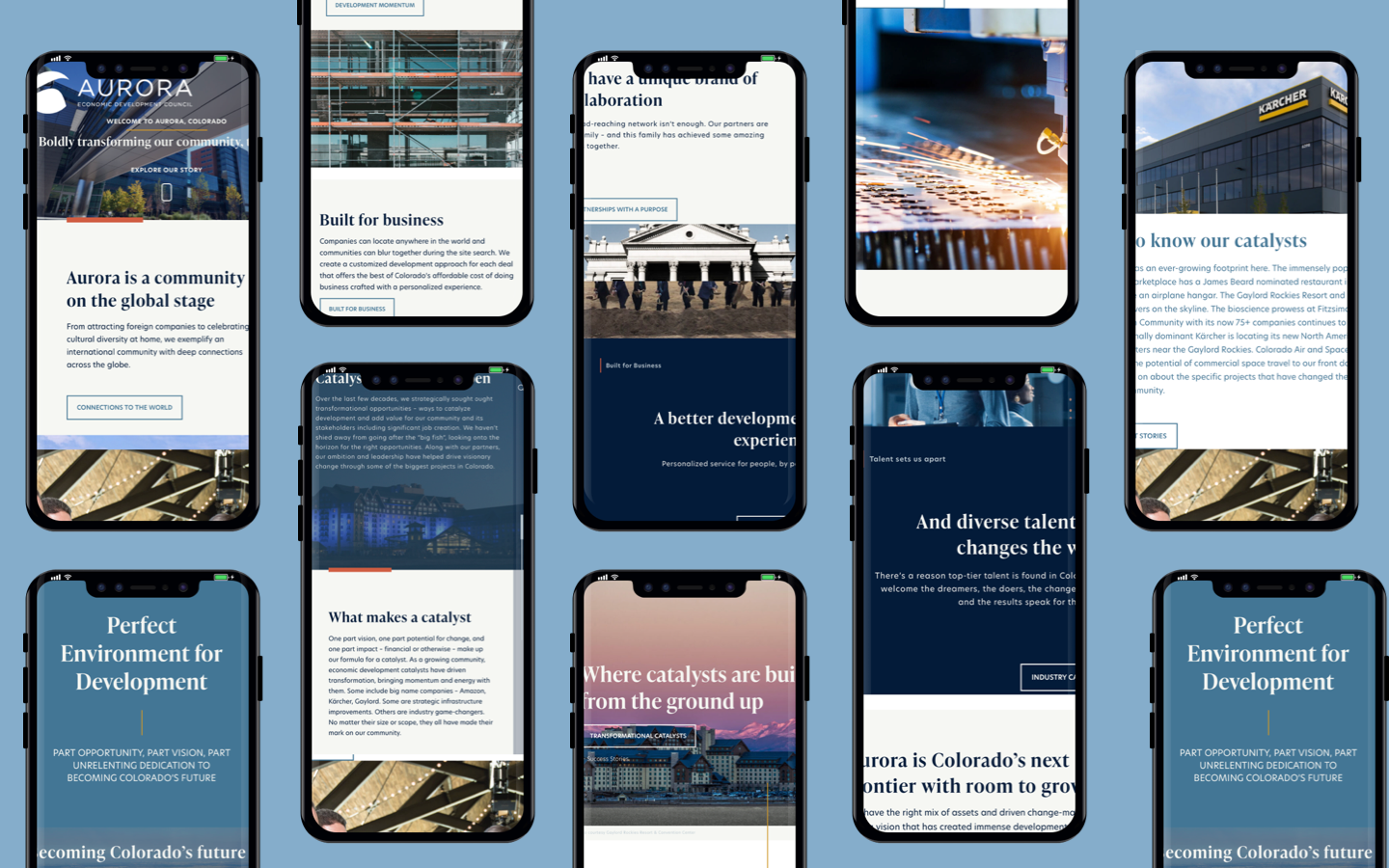 FIREANT STUDIO responsive design and mobile-first approach