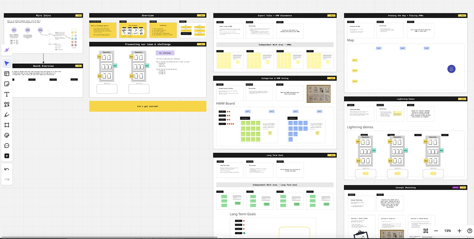 Screenshot of FIREANT's website development process focusing on user experience.
